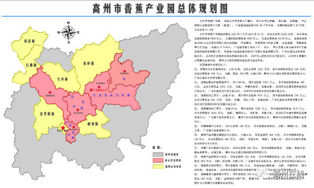 广东高州市香蕉产业园入选2021年第一批省级特色产业现代农业产业园